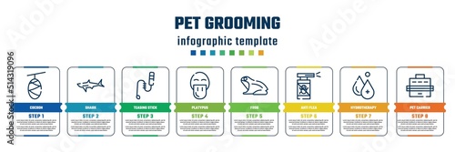 pet grooming concept infographic design template. included cocoon, shark, teasing stick, platypus, frog, anti flea, hydrotherapy, pet carrier icons and 8 steps or options.