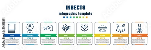 insects concept infographic design template. included towel, cockroach, crocodile, gadfly, clover, pet cage, fox, termite icons and 8 steps or options.