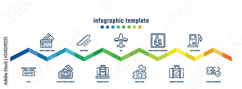 concept infographic design template. included simple credit card, gate, ors down, pair of cinema tickets, air, baggage claim, wheelchair accessible, ticket card, gas station, verified boarding card