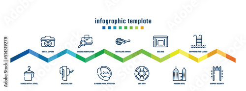 concept infographic design template. included digital camera, hanger with a towel, baggage verification, breathalyzer, travelling around the world, 24 hours phone attention service, sick bag, life
