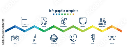 concept infographic design template. included diving board, tactic, abseiling, flyboard, wakeboarding, catcher mask, home plate, muscles, baseball team, black belt icons.