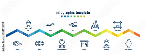 concept infographic design template. included null, visor, chase, arena, apex, waterpolo player, sheave, hurdle, bench press, dive computer icons.
