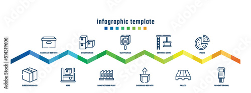 concept infographic design template. included cardboard box with lid, closed cardboard box, stack package, asrs, scan package, manufacturing plant, container crane, cardboard box with arrow,