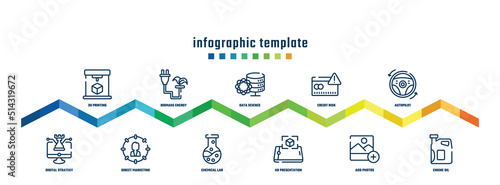 concept infographic design template. included 3d printing, digital strategy, biomass energy, direct marketing, data science, chemical lab, credit risk, ar presentation, autopilot, engine oil icons.