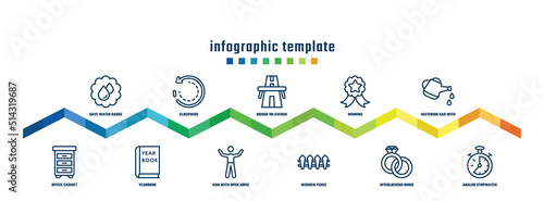 concept infographic design template. included save water badge, office cabinet, clockwise, yearbook, bridge on avenue perspective, man with open arms, winning, wooden fence, watering can with water
