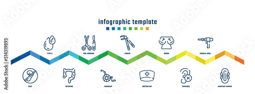concept infographic design template. included type 0, deaf, tool surgeon, intestine, forcep, handicap, boobs, doctor cap, medical drill, sanitary napkin icons.