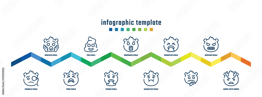 concept infographic design template. included shocked emoji, monocle emoji, poo emoji, tired surprised puking disgusted nauseated nervous angry with horns icons. concept infographic design template. included shocked emoji, monocle emoji, poo emoji, tired surprised puking disgusted nauseated nervous angry with horns icons.