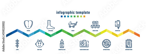 concept infographic design template. included tongue, lupin, urticaria, baby girl, buggy, essential oils, sugar cube, blood donor card, blood bag, admision form icons.