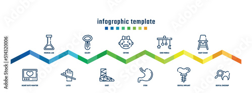 concept infographic design template. included medical lab, heart rate monitor, celery, latex, crying, cast, crib mobile, stoh, baby chair, dental checkup icons.
