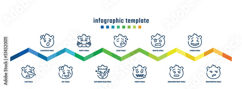 concept infographic design template. included exhausted emoji, liar emoji, happy emoji, shy sleep exploding head sceptic -mouth stress disappointed icons.