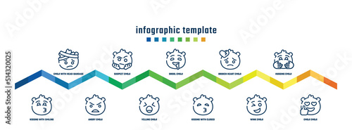 concept infographic design template. included emoji with head-bandage emoji, kissing with smiling eyes emoji, suspect angry drool yelling broken heart kissing with closed eyes hugging icons.