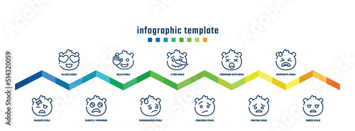 concept infographic design template. included in love emoji, injured emoji, hello emoji, slightly frowning lying embarrassed frowning with open mouth confused desperate bored icons.