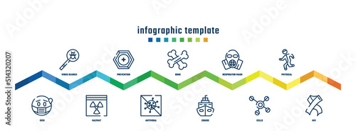 concept infographic design template. included virus search, sick, prevention, hazmat, bone, antiviral, respirator mask, cruise, physical, hiv icons.