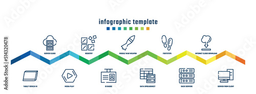 concept infographic design template. included server cloud, tablet screen in perspective, registry, media play, missile war weapon, id badge, footsteps, data spreadsheet, internet cloud download,
