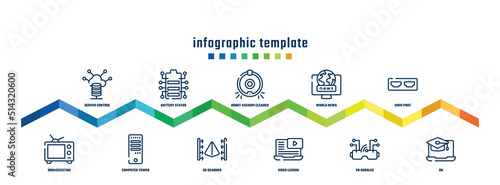 concept infographic design template. included server control, broadcasting, battery status, computer tower, robot vacuum cleaner, 3d scanner, world news, video lesson, hdmi port, on icons.