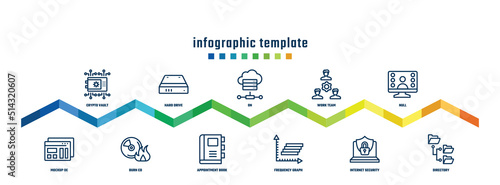 concept infographic design template. included crypto vault, mockup de, hard drive, burn cd, on, appointment book, work team, frequency graph, null, directory icons.