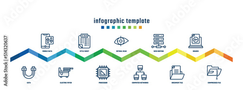 concept infographic design template. included mobile data, sata, style sheet, electric fryer, retinal scan, processor, web hosting, computer networks, grades, compressed file icons.
