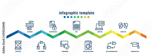 concept infographic design template. included keylogger, sand timer, encrypted data, file sharing, null, touchscreen, subtitles, electric appliances, turing test, graduation cap icons.