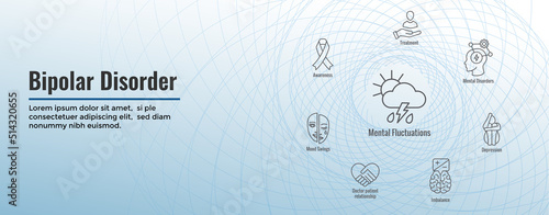 Bipolar Disorder or Depression BP Icon Set & Web Header Banner