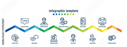 concept infographic design template. included live chat support, support tools, technical support with star, discuss issue, looking for a solution, technical wifi on phone, call centre, computer