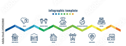 concept infographic design template. included donate, animal shelter, voluntary service, shelter beds, clothes donation, shelter, enviromental protection, happy kids, cash box, charity shop icons.