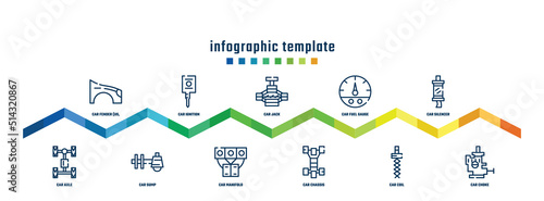 concept infographic design template. included car fender (us, canadian), car axle, car ignition, sump, jack, manifold, fuel gauge, chassis, silencer, choke icons.