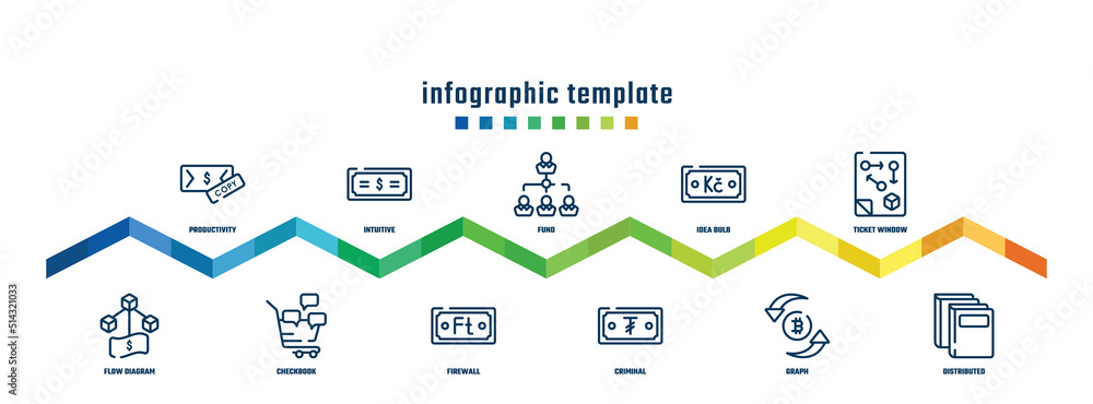 concept infographic design template. included productivity, flow diagram, intuitive, checkbook, fund, firewall, idea bulb, criminal, ticket window, distributed icons.