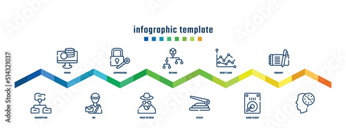 concept infographic design template. included miner, suggestion, commission, on, refund, peer to peer, debit card, stack, enquiry,