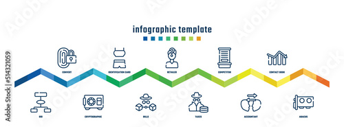 concept infographic design template. included convert, bid, identification card, cryptographic, retailer, bills, competitor, taxes, contact book, abacus icons.
