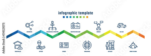 concept infographic design template. included coworking, wholesaler, hierarchical structure, officer, identification card, cheque, consult, worldwide, old car, proof of burn icons.