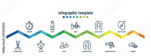 concept infographic design template. included stopclock, scissors opened tool, lotion, samovar, sauna, stones, woman hair cut, curled black long female hair shape, short male hair shape, pressure