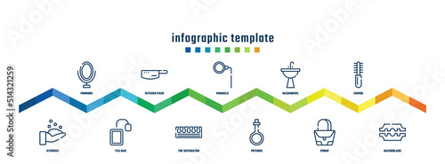 concept infographic design template. included mirrors, hygienic, kitchen pack, tea bag, monocle, toe separator, washbowl, potions, combs, razorblade icons.