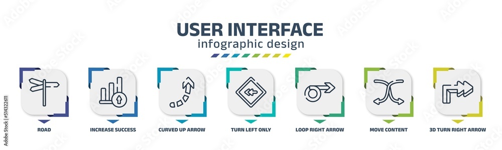 user interface infographic design template with road, increase success ...