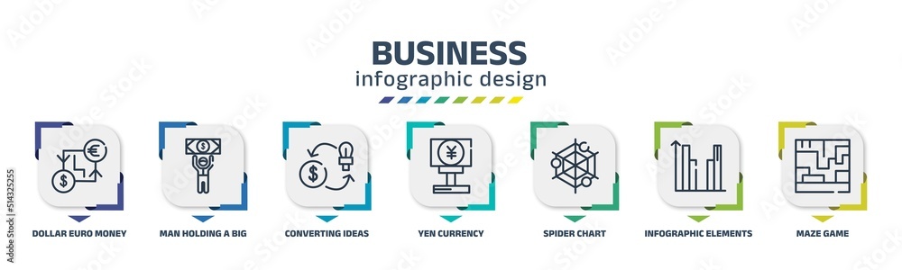 business infographic design template with dollar euro money exchange ...