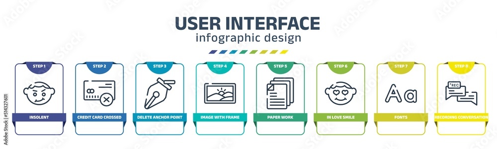 user interface infographic design template with insolent, credit card ...