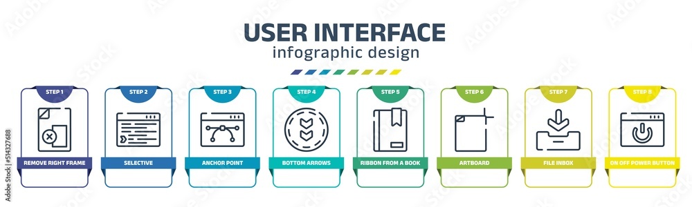 user interface infographic design template with remove right frame ...