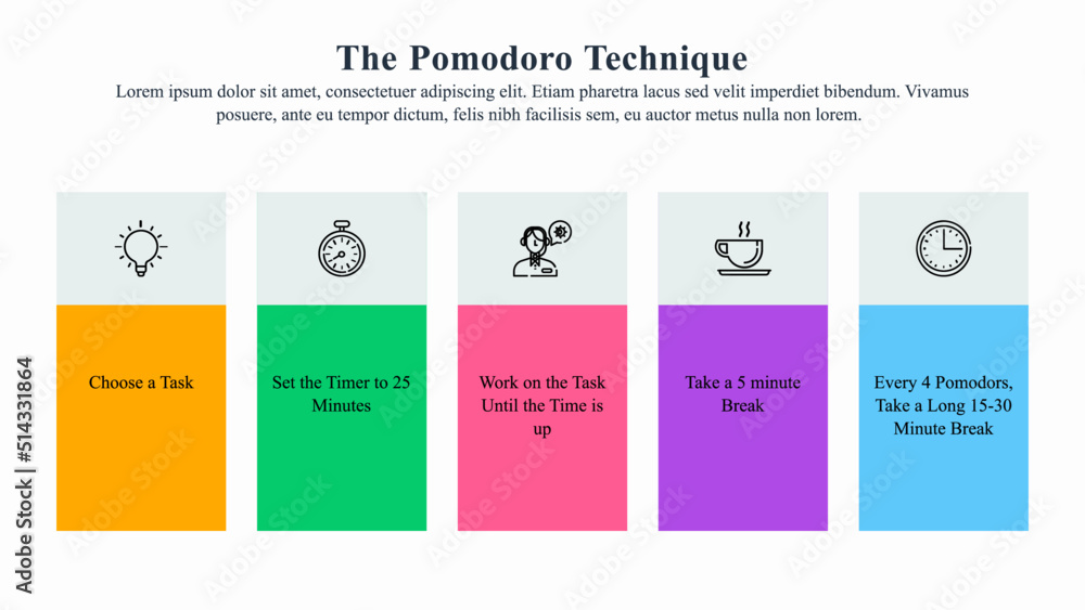 Infographic presentation template of the Pomodoro time management technique.