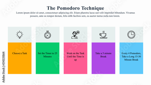 Infographic presentation template of the Pomodoro time management technique.