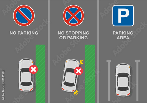 Traffic regulation tips and rules. Signs and road markings meaning. "No parking", "no stopping or parking" and "parking area" signs. Top view of city road. Flat vector illustration template.
