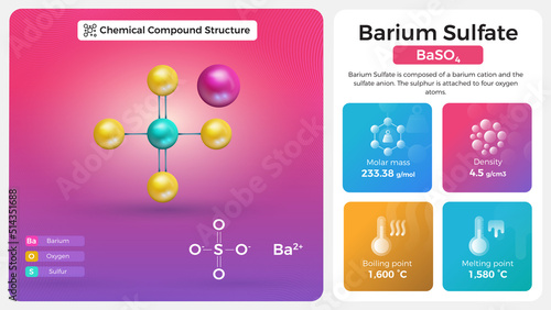 Barium sulfate Properties and Chemical Compound Structure