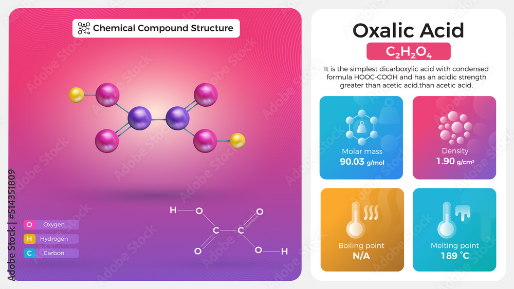 Oxalic Acid Properties and Chemical Compound Structure Oxalic Acid Properties and Chemical Compound Structure