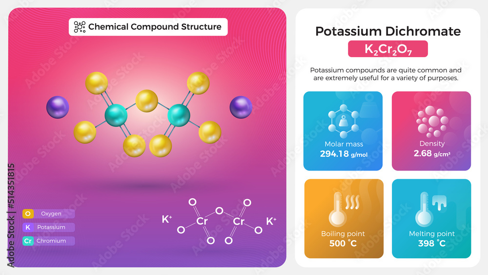 Potassium Dichromate Properties and Chemical Compound Structure