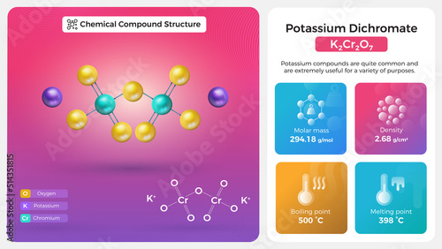 Potassium Dichromate Properties and Chemical Compound Structure