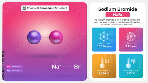 Sodium Bromide Properties and Chemical Compound Structure photo