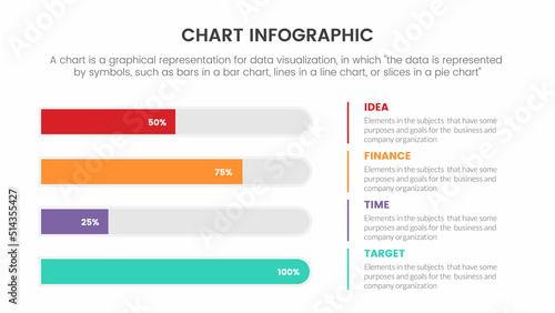 infographic chart concept for slide presentation with 4 point list and horizontal bar and information on right for percent or percentage data