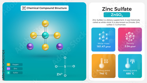 Zinc Sulfate Properties and Chemical Compound Structure