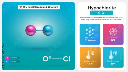 Hypochlorite Properties and Chemical Compound Structure