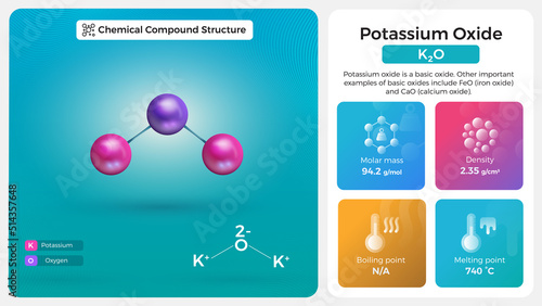 Potassium Oxide Properties and Chemical Compound Structure