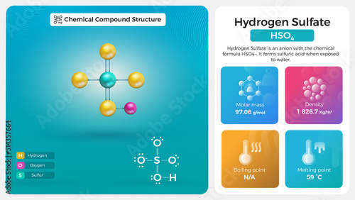Hydrogen Sulfate Properties and Chemical Compound Structure