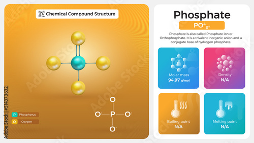 Phosphate Properties and Chemical Compound Structure